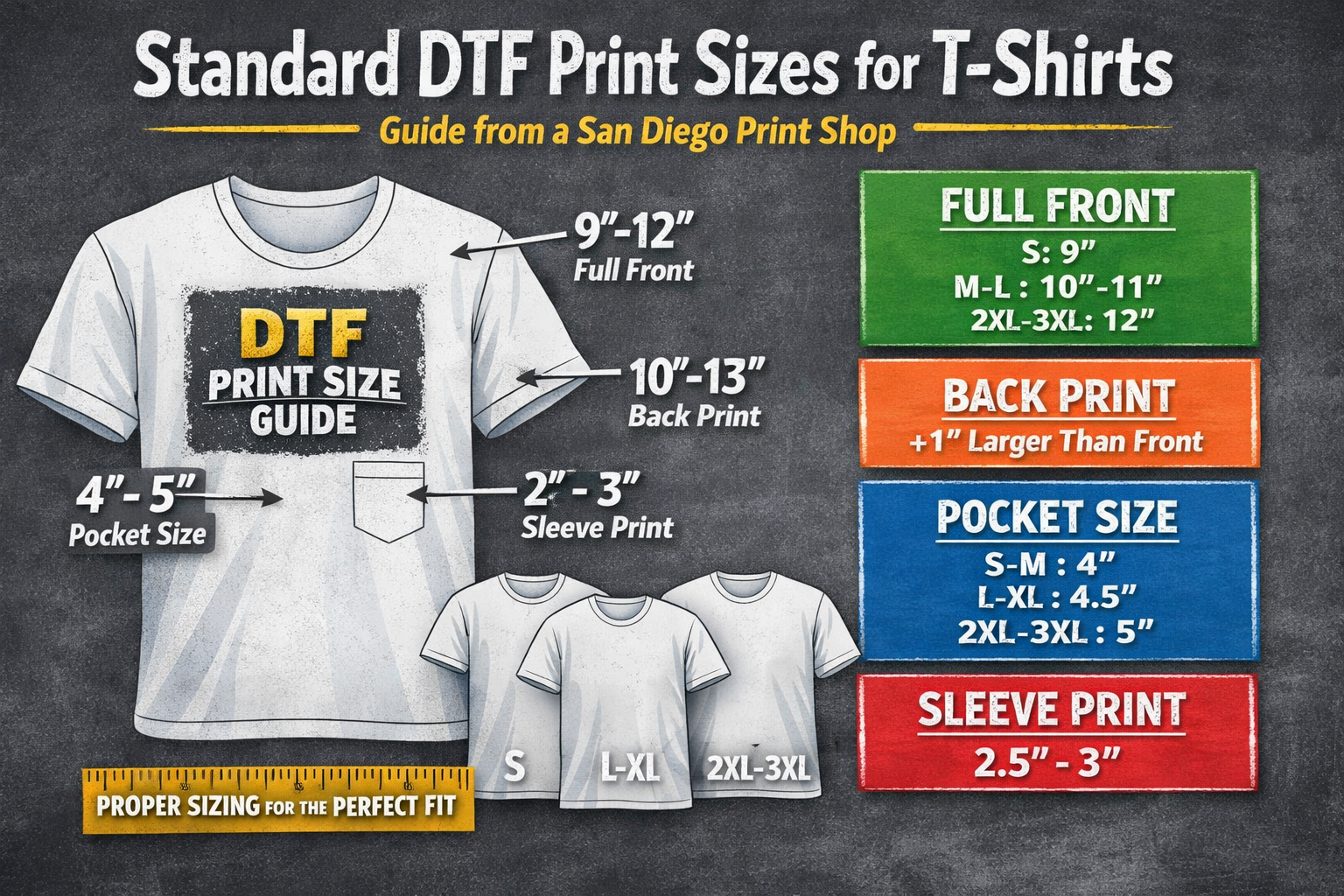 Standard DTF Print Sizes for TShirts (Industry Guide from a San Diego